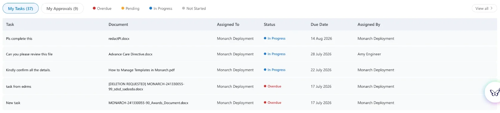 The My Tasks list in Monarch EDRMS with My Tasks and My Approvals tabs, a status key, and rows showing task, document, assignee, status, due date and assigner.